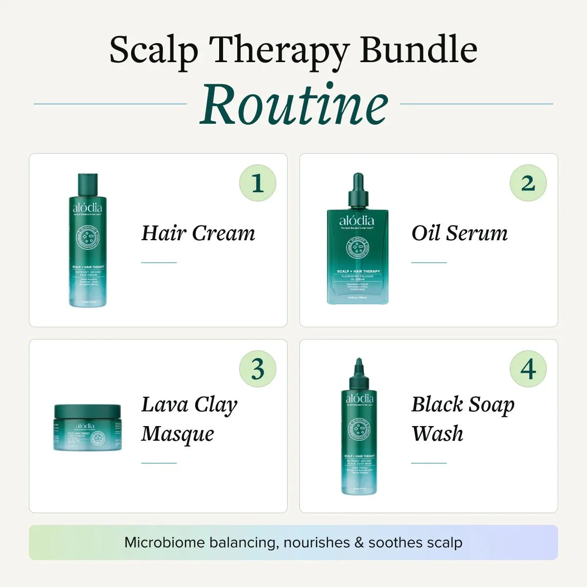 Scalp Therapy System - Image 2